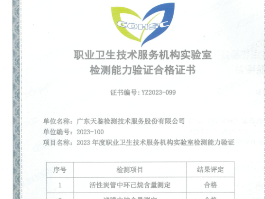 我司參加“中國職業安全健康協會”組織的